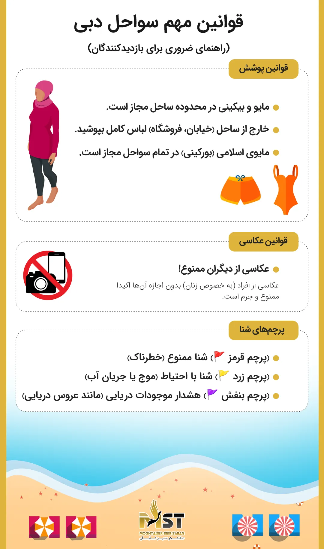 قوانین کلیدی سواحل دبی